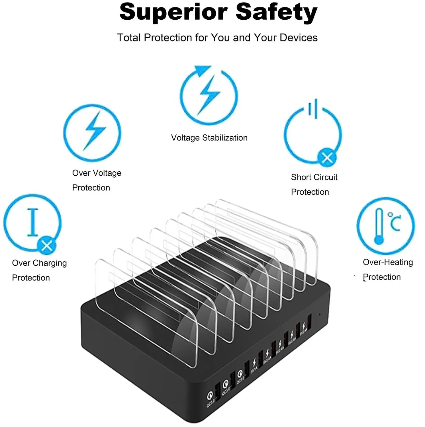 USB Charger Hub 8พอร์ต QC 3.0 Fast Charging สำหรับ Iphone 11 12 Pro MAX Samsung S10 iPad Carregador dock Station US UK Plug