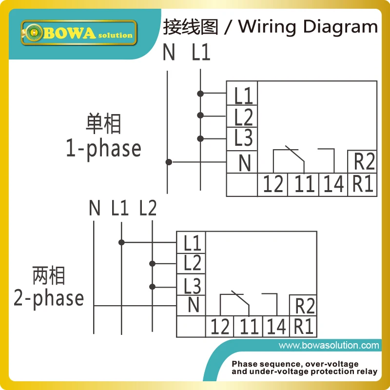 Relé de monitoramento de tensão por segundo ou 19, é usado para contra sequência de fases e falha de envio, como equipamentos agrícolas