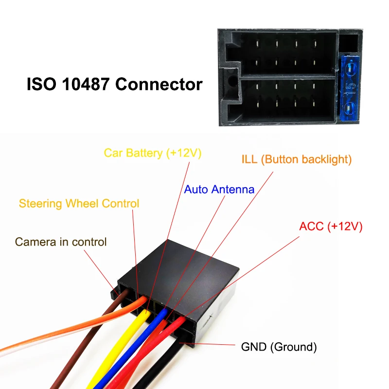 Adaptador Universal de arnés de cableado ISO a Hyundai Kia para Radio de coche, conector de Cable de enchufe ISO10487 para Accent Sonata Sportage Rio