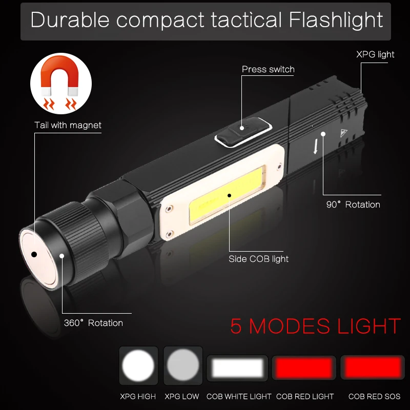 Pocletman Dual Fuel 90 Degree Twist Rotary Clip USB Rechargeable Flashlight Tactical Flashlights Hands-free 5 Modes Torch