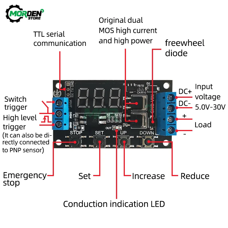 

DC 5-30V MOS Delay Relay Module Timer Control Trigger Cycle Timing Delay Switch Module 5V 12V 24V 1CH Adjustable Relay Module