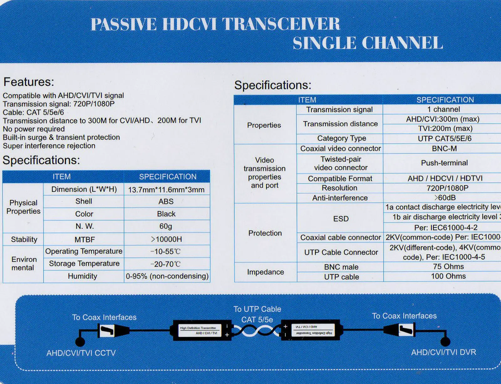 Cctv Video Balun Bnc Naar CAT5 CAT6 Utp Voor Hd Tvi Ahd Cvi Camera 1 Set