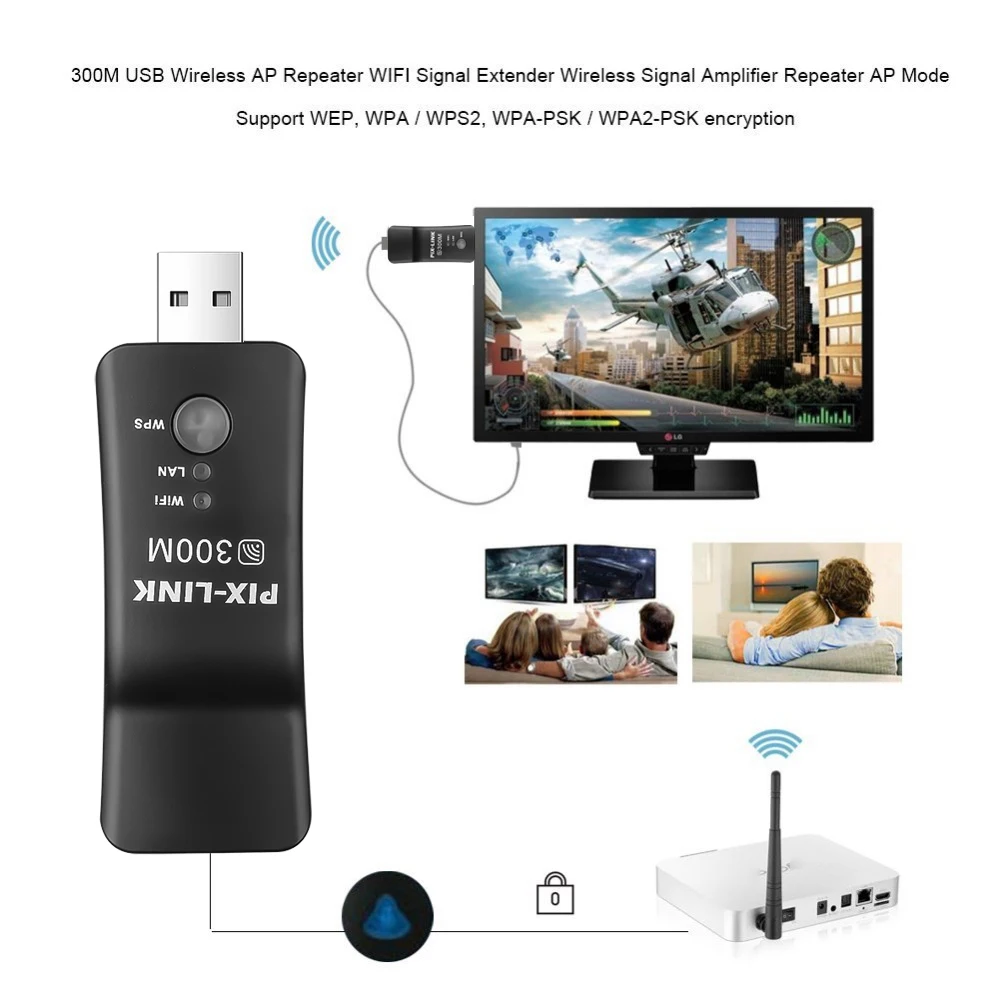 New Mini Wireless 300Mbps TV Network Wifi EP-2911 Adapter WPS Wi-fi Repeater RJ-45 Network Cable for Samsung LG Sony TV