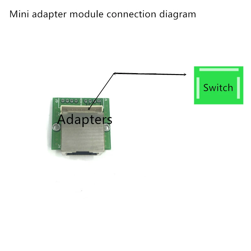 8-port Gigabit switch module is widely used in LED line 8 port 10/100/1000 m contact port mini switch module PCBA Motherboard