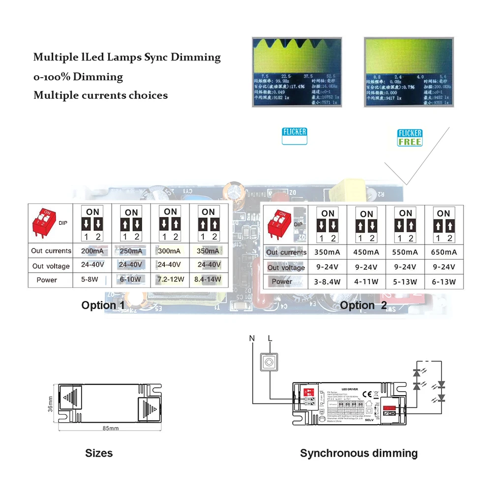 Synchronous Dimming 0-100% No Flicker Driver CC Convertor with Leading or Trailining  for Scene Lighting Countrol