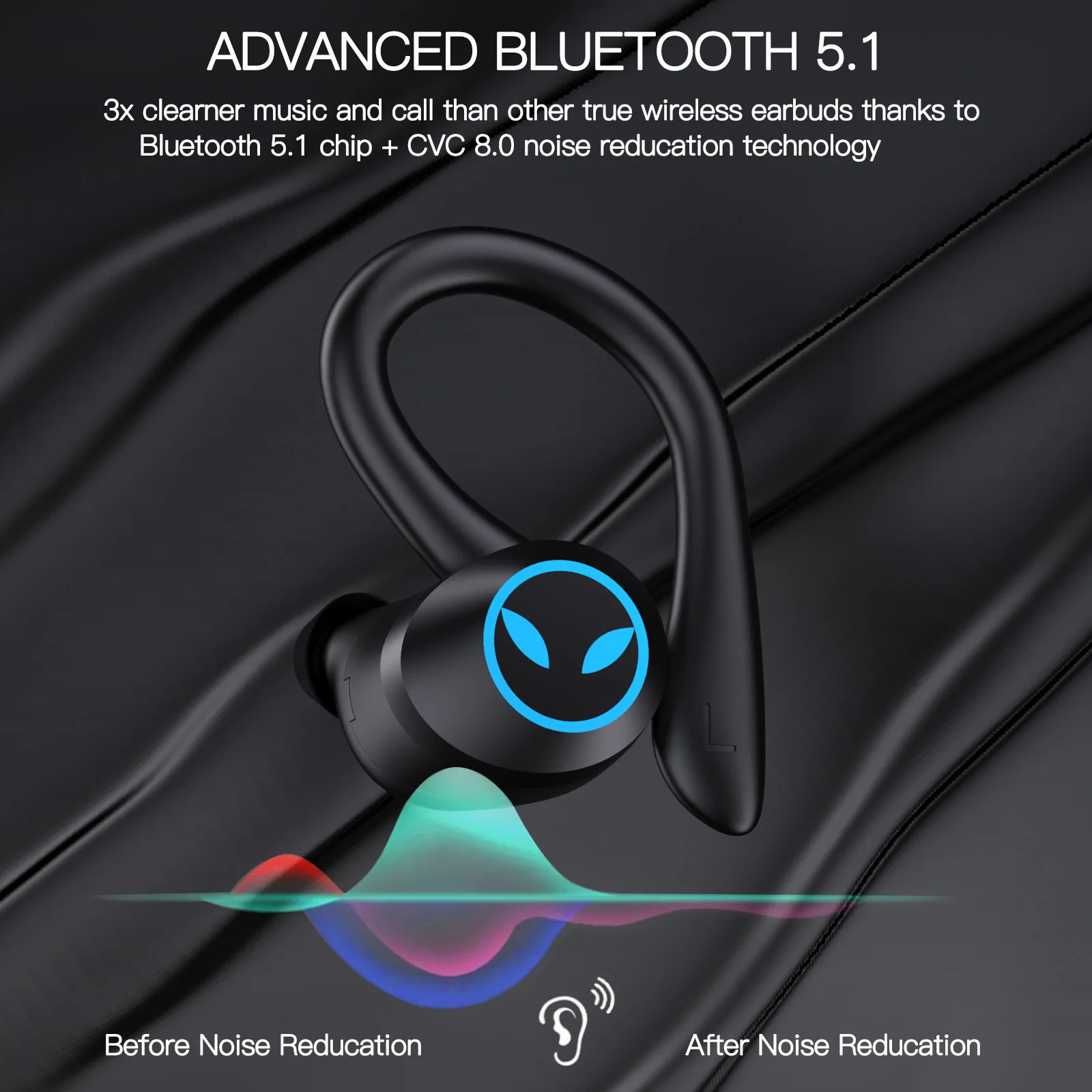 TWS Wireless Earphones Bluetooth-compatible 5.4 Headphones IPX7 Waterproof Earbuds LED Display HD Stereo Mic for Xiaomi iPhone