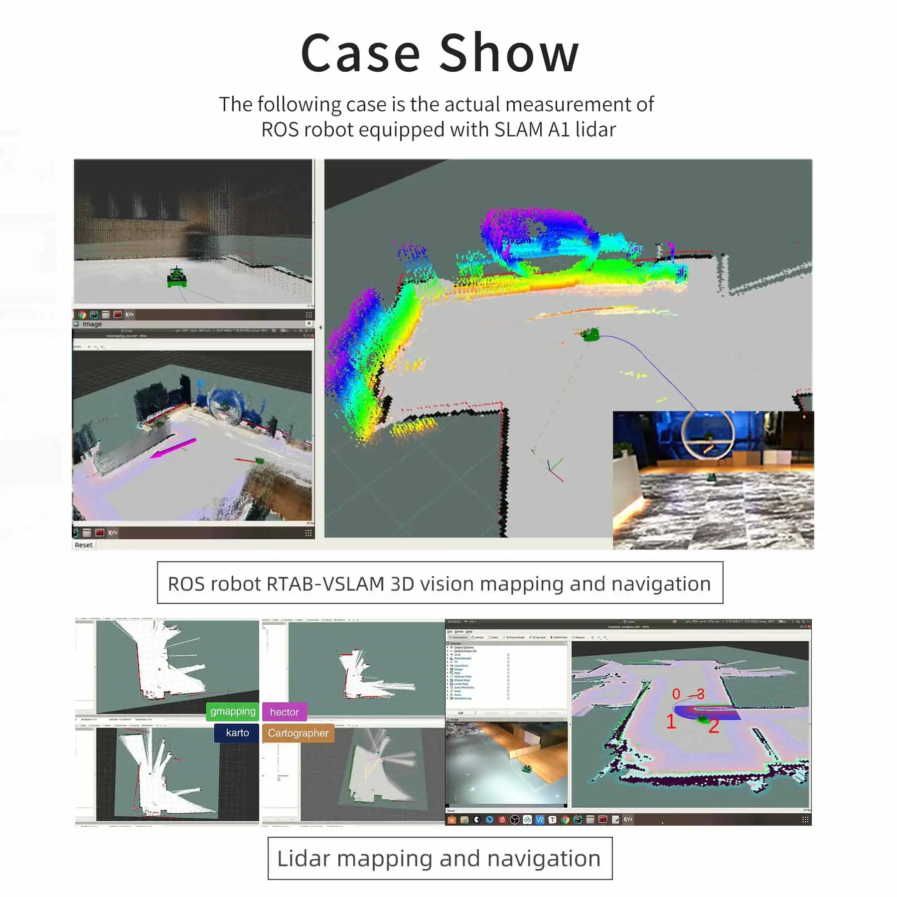 Slamtec RPLIDAR Lidar C1 A1 A2 S3 S2 S2L Mapper M2 Scanning Ranging Sensor Scanner Kit for ROS2 ROS Robot Navigates and Avoiding