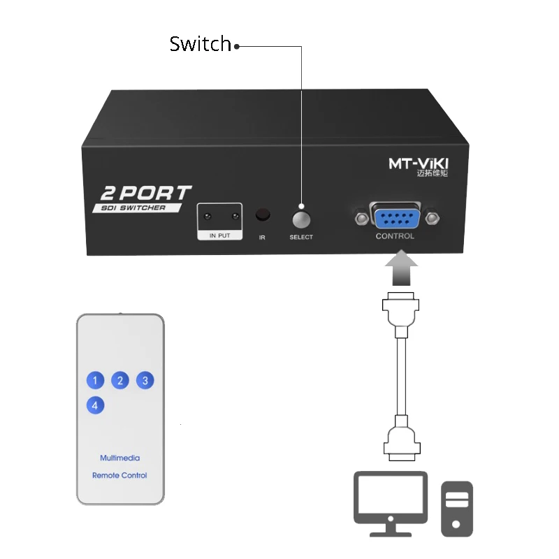 Imagem -02 - Controle Remoto Mt-viki Portas Sdi Divisor ir Controle Remoto Compatível com Tamanhos 3g-sdi 1080p Alta Resolução