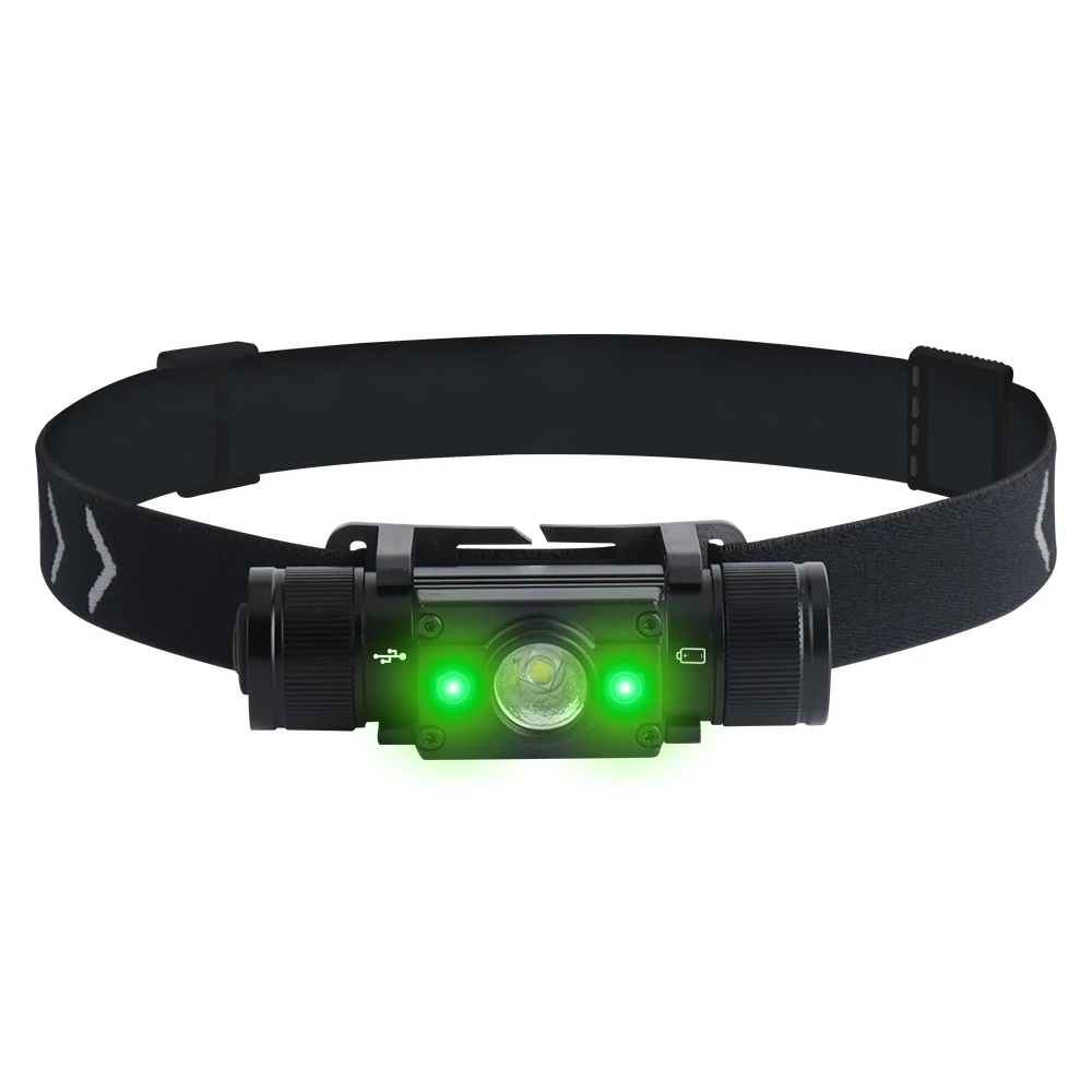 BORUiT HP300 LED-Stirnlampe, max. 850 lm, leistungsstarker Scheinwerfer, Typ C, wiederaufladbare Arbeitslicht-Taschenlampe, wasserdichte Camping-Jagdlaterne