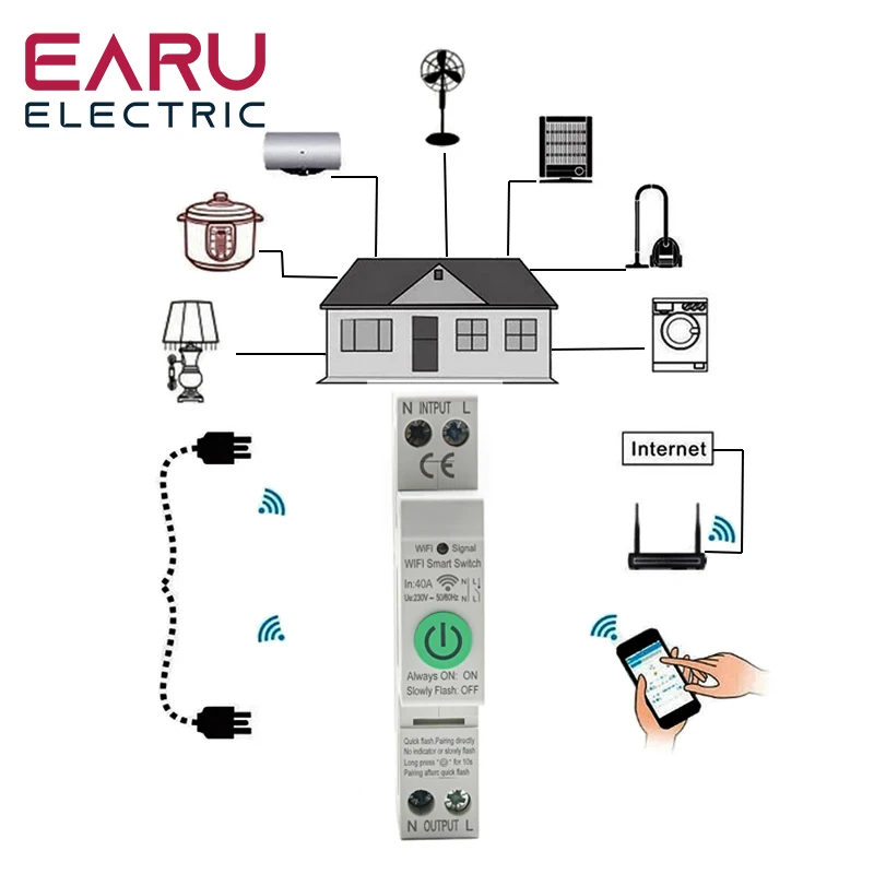 1P+N Din Rail WiFi Circuit Breaker Smart Timer Switch Relay Remote Control By Tuya APP With Smart Home Voice Alexa Google Home