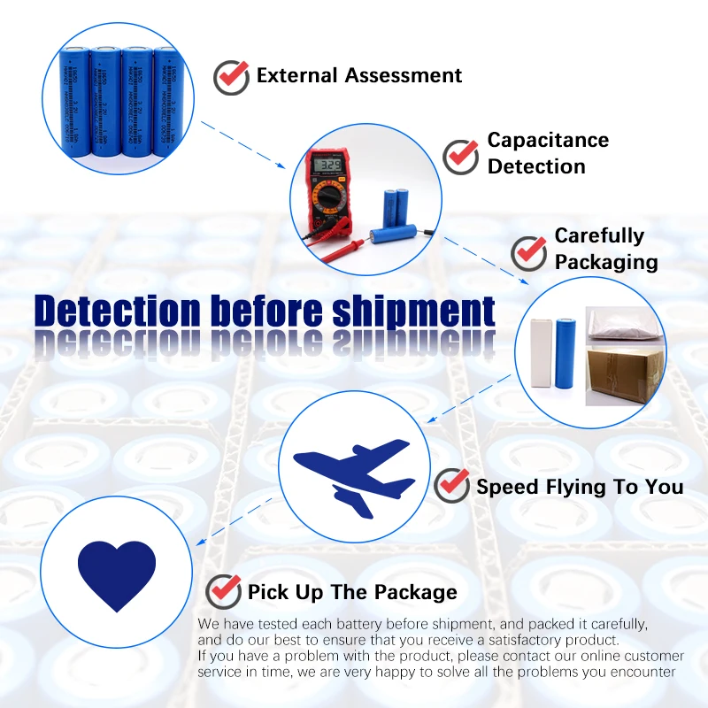 Lifepo4 18650 3.2V 1800mah akumulator nowy długi cykl życia dla elektronarzędzi urządzenie domowe układ słoneczny