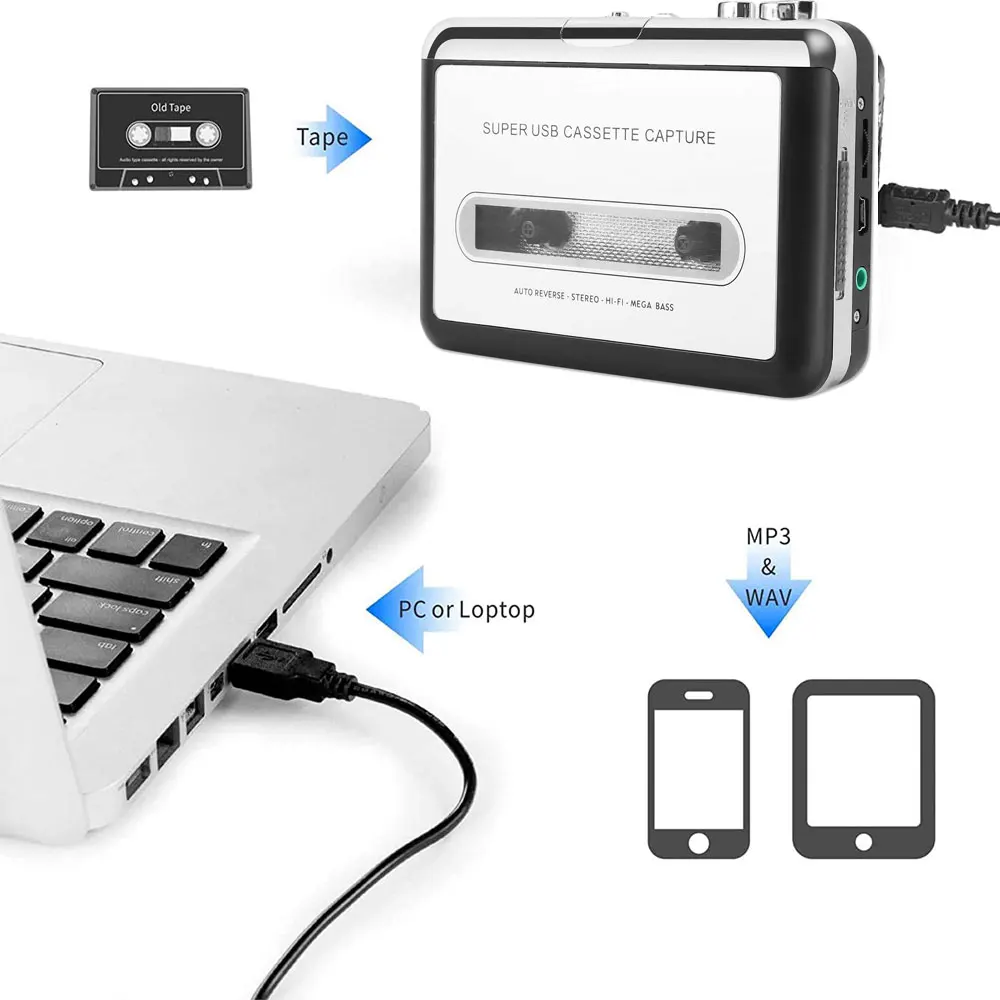 Usb Máy Nghe Nhạc Lồng Sắt, bạn Có Thể Chuyển Đổi Tất Cả Cũ Phối Băng Cassette Vào Kỹ Thuật Số MP3 Các Tập Tin Để Phát Lại Trên IPod/MP3