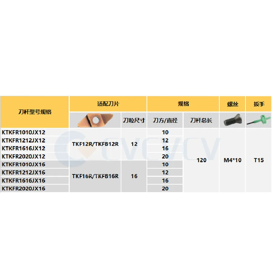 KTKFR1010JX12 B-KTKFL1212 KTKFR 1616JX16/2020 CNC Lathe External Cutting Groove Spring Steel Turning Tool Holder Use TKFB insert