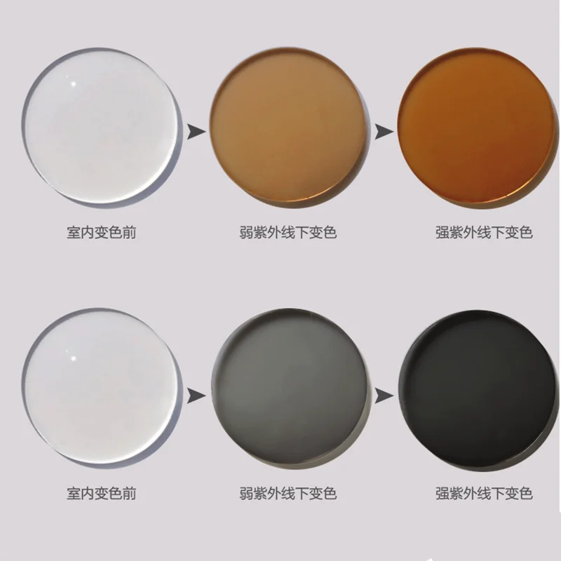 1.56 (+6.00~-8.00) Photochromic CR-39 Resin Aspheric Glasses Lenses ,Prescription Myopia Hyperopia Presbyopia Optical Lens