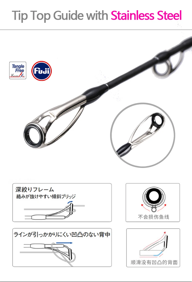 NEUE MADMOUSE Dragg Force BG Jigging-Rute 1,9m PE4-8 Jig 400g Drag 30kg Japan Vollständig Fuji-Teile Bootsrute Hochsee-Angelrute – Detail 7