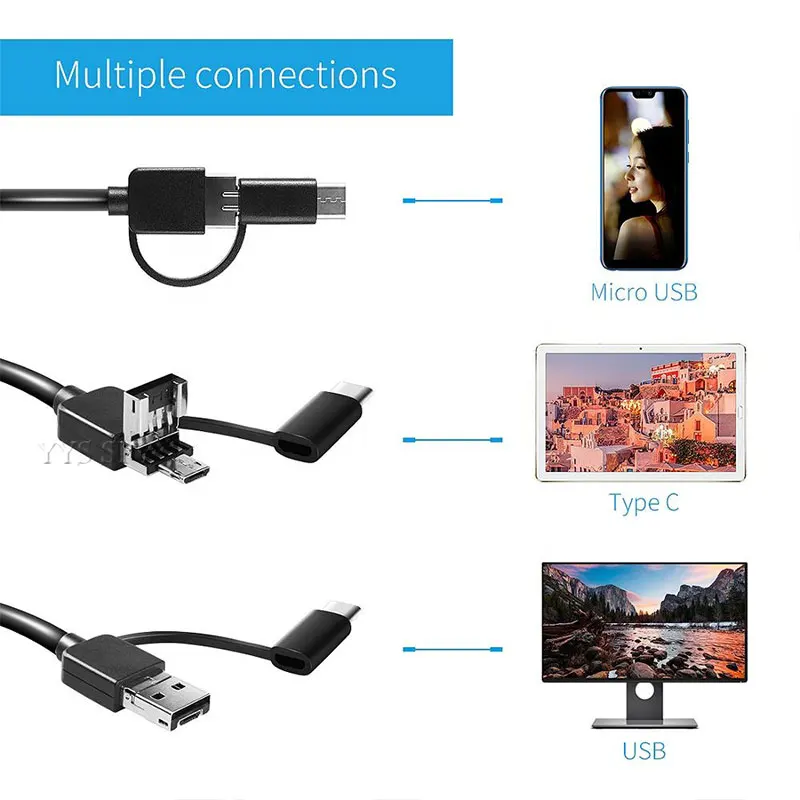 3 In 1 Wire Endoscope Mini Camera 1.5 M 5.5mm Lens for Android OTG/Type-C/USB Borescopes Waterproof Led Lighting Inspection Cam