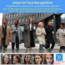 H.265+ CCTV NVR 8 16 32 Channel 4K 8MP #2