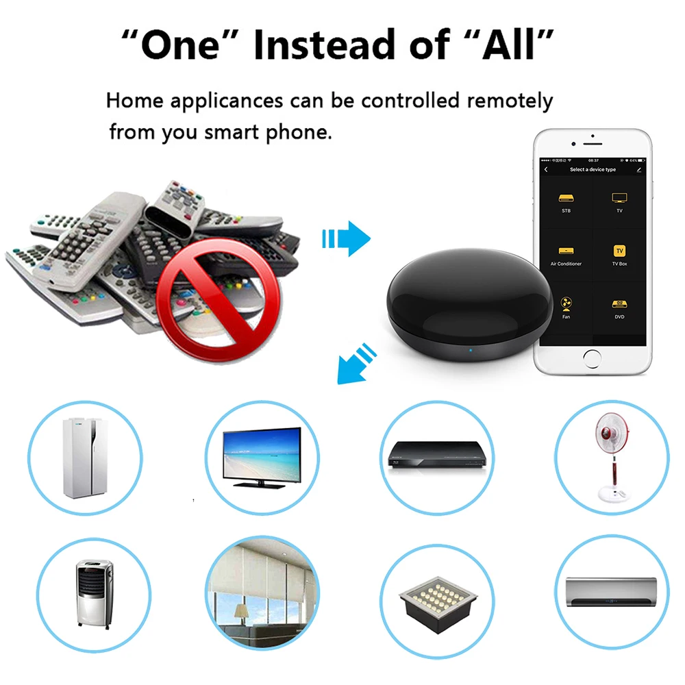 Alexa WiFi Universal ir Remote Controller,Tuya Smart APP Wireless Control,Blaster Infrared for TV Box/air Condition/Google Home