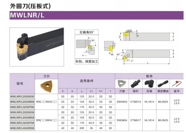 WNMG060404 WNMG060408 TM LF9018 DESKAR original CNC lathe tool carbide insert cylindrical turning tool holder for steel parts