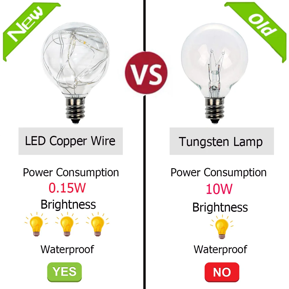 Solar Light Garland G40 Bulb Edison LED Solar Garden Light Retro Glass String Lights For Outdoor  Party Solar Power