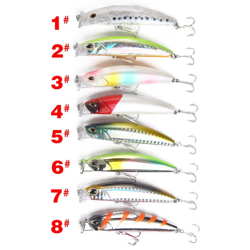 1 PCS Wobbler Fishing Lure 3D Eyes 8cm 10g High Quality Floating Minnow Plastic Hard Bait Crankbait Bass Carp Fishing Tackle