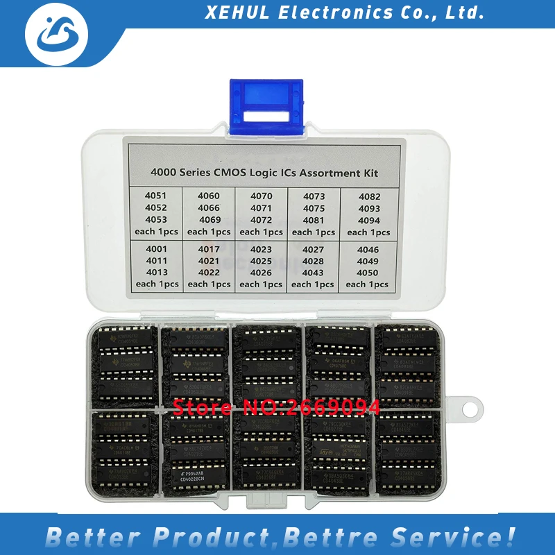 IC 4011 คืออะไร? ทำไมถึงเป็นชิปหลักในโปรเจกต์อิเล็กทรอนิกส์ของนักเรียนและช่างซ่อมมืออาชีพ?
