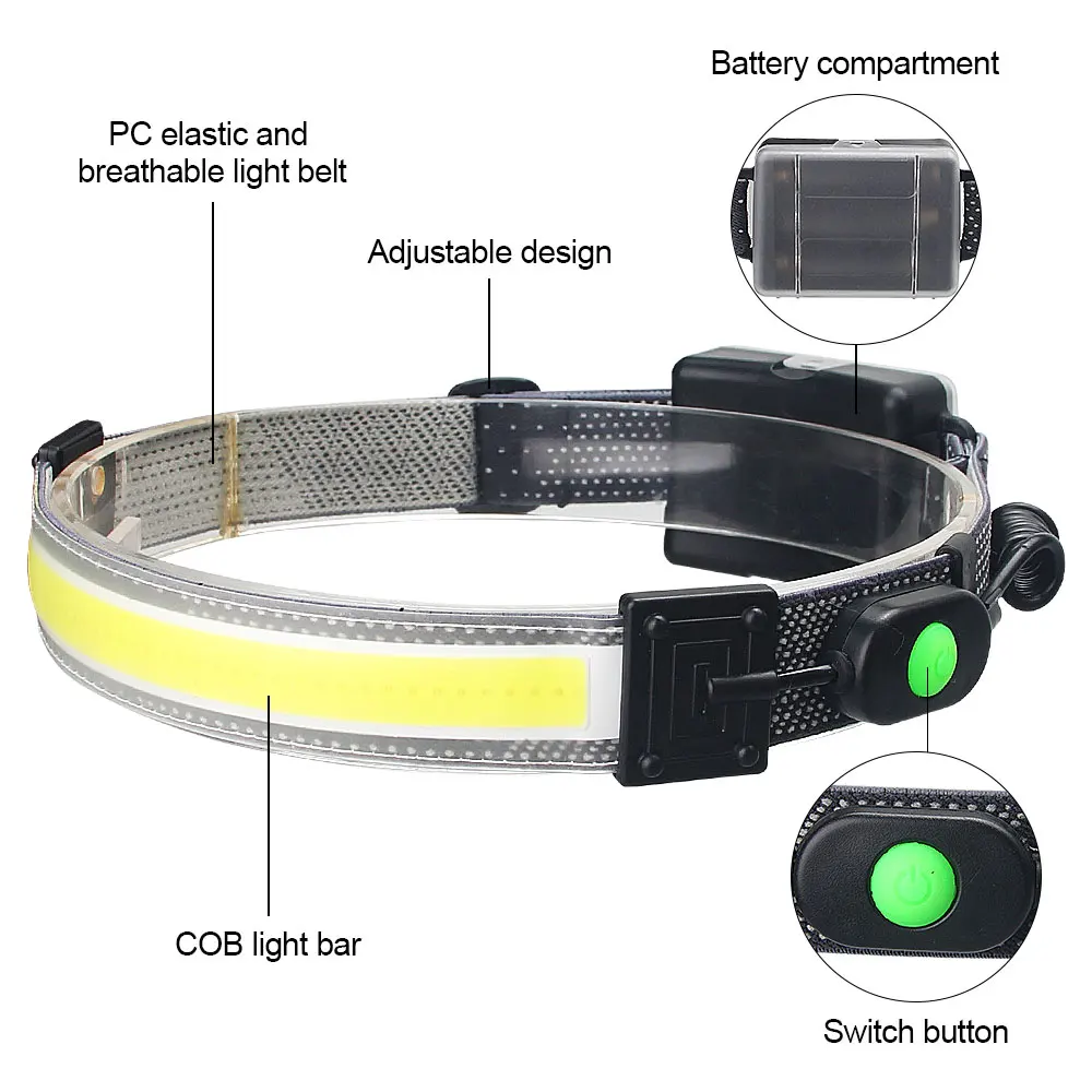 10W LED Headlight Strip Headlamp Waterproof Outdoor Head Torch 3*AA Battery COB Headlamp Camping Hunting Lightweight Flashlight