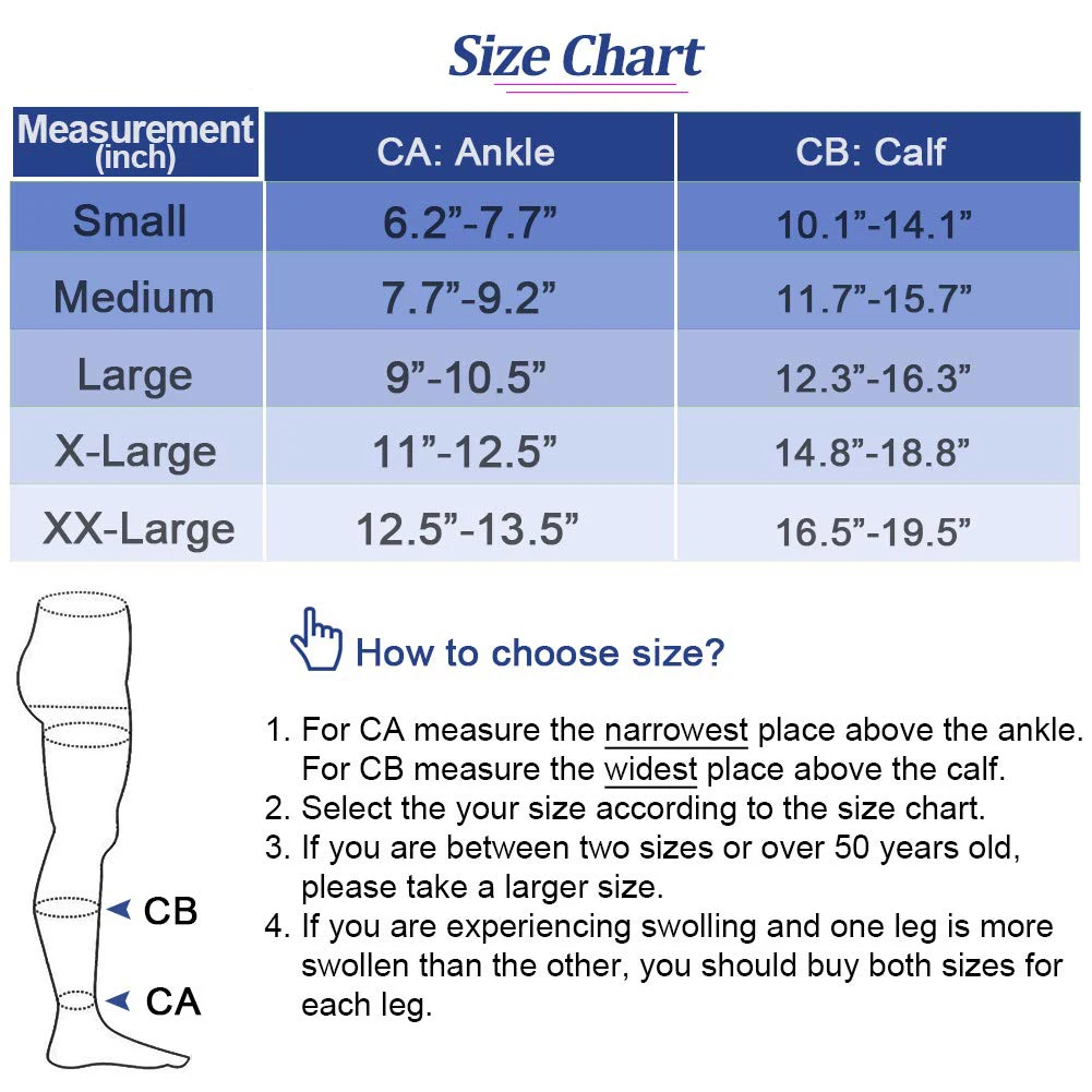 Open Toe Knee High Calf Compression Socks Women & Men Firm 20-30 mmHg Graduated Support  for Varicose Veins Edema Flight Socks image 6