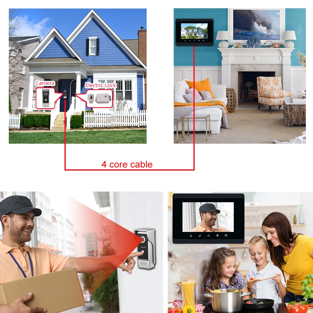 7 Inch Video Intercom System Video door phone Doorbell Kits with Electric Lock+Power Supply+Button, Front Door Release Unlock