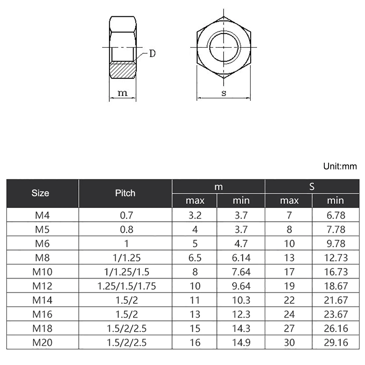 2-50pcs A2 304 Stainless Steel Hexagon Left Hand Thread Full Nuts Hex Reverse Nuts M4 M5 M6 M8 M10 M12 M14 M16 M18 M20