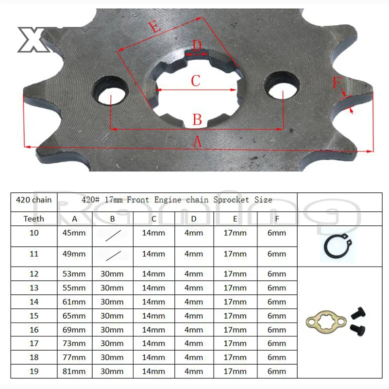 Nuovo pignone motore anteriore 420 #17mm 10 11 12 13 14 15 16 17 18 19T dente per Dirt Pit Bike ATV Quad Go Kart Buggy Scooter