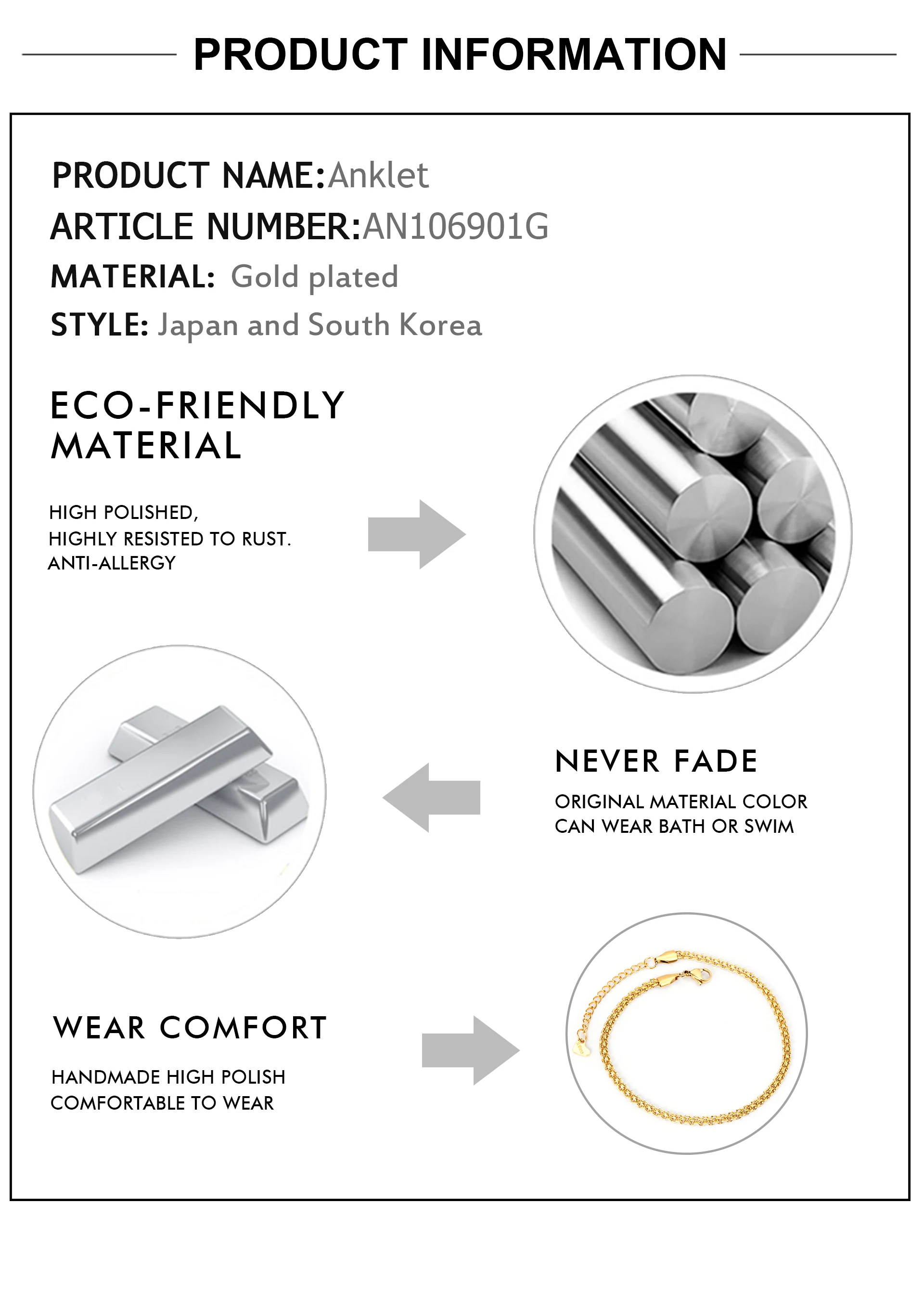 Product detail