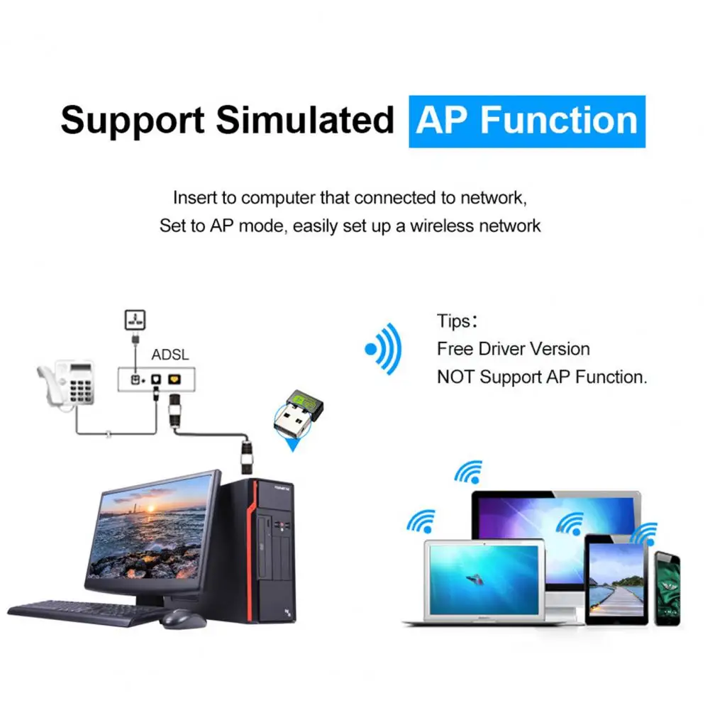 RTL8188GU Mini Network Card Plug and Play USB 2.0 150Mbps Drive-free Wifi Adapter for PC