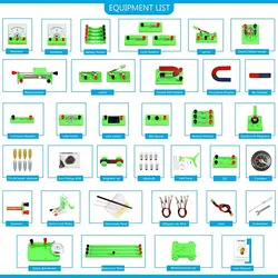 Physics Electric Circuit Learning Starter Kit Science Lab Basic Electricity Magnetism Experiment Education Kits