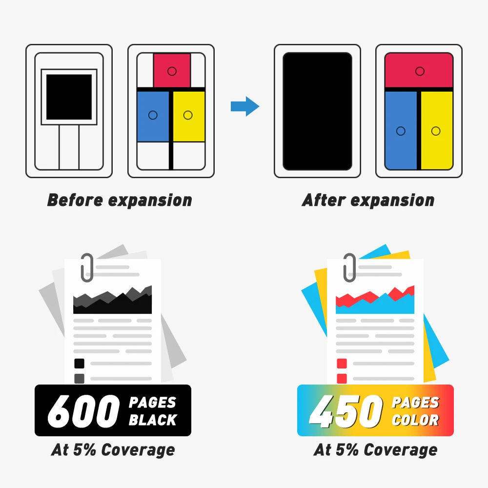 MorePage Replacement Ink Cartridge For HP21 22  HP 21XL For Deskjet F2180 F2200 F2280 F4180 F300 F380 D2300 Printer