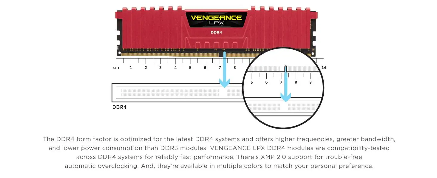 CORSAIR VENGEANCE LPX 36GB DDR4-3200Mhz