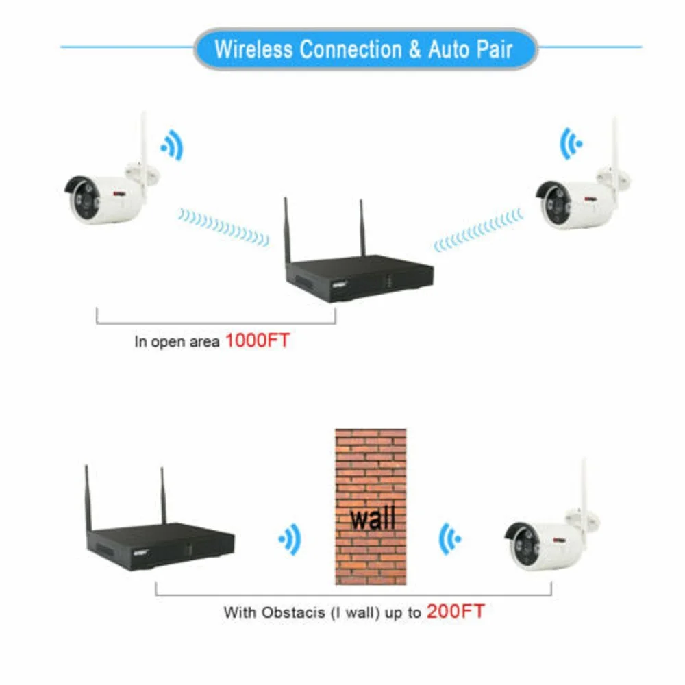 8CH 1080P CCTV الأمن نظام الكاميرا 2MP Wifi اللاسلكية المنزل Surveilance في الهواء الطلق كاميرات الأمن مزودة بخاصية wifi كاميرا