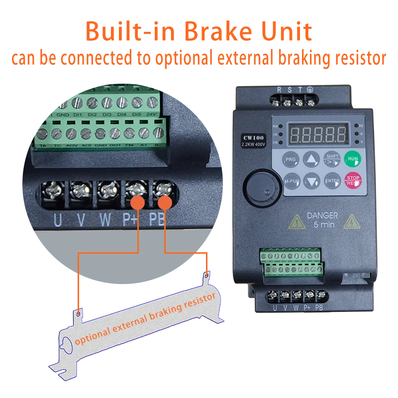 Imagem -03 - Conversor de Frequência Variável para Ventilador de Motor Inversor de Controle de Velocidade 3hp Vfd 2.2kw 380v Entrada e Saída Phase