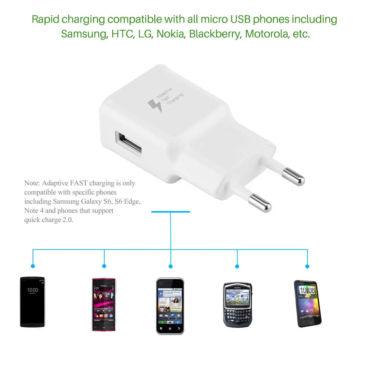 Micro USB Wall Charger Adapter For Huawei Y3 Y5 Y7 Prime Y6 Y9 2018 Honor 9 8 Lite 9N 9i 7A 7C 7S Pro P Smart 1M Micro USB Cable