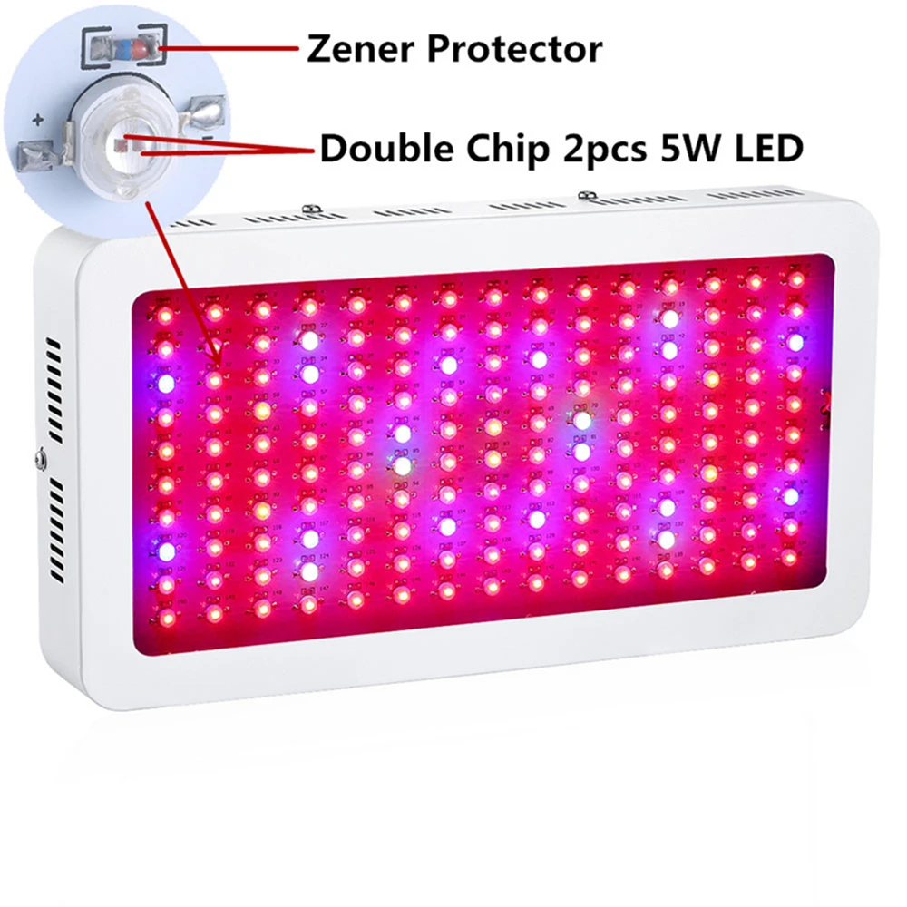 

2000W 1800W 1500W 1200W 800W 600W Full Spectrum LED Grow Light For Hydroponics Greenhouse Indoor Plant Flower Vegetables Herbs