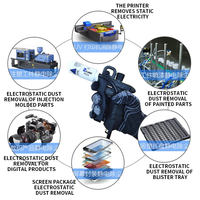 Ion air gun Anti-static dust removal gun Hand-held double needle JH-GUN adjustable air blowing dust gun Industrial static