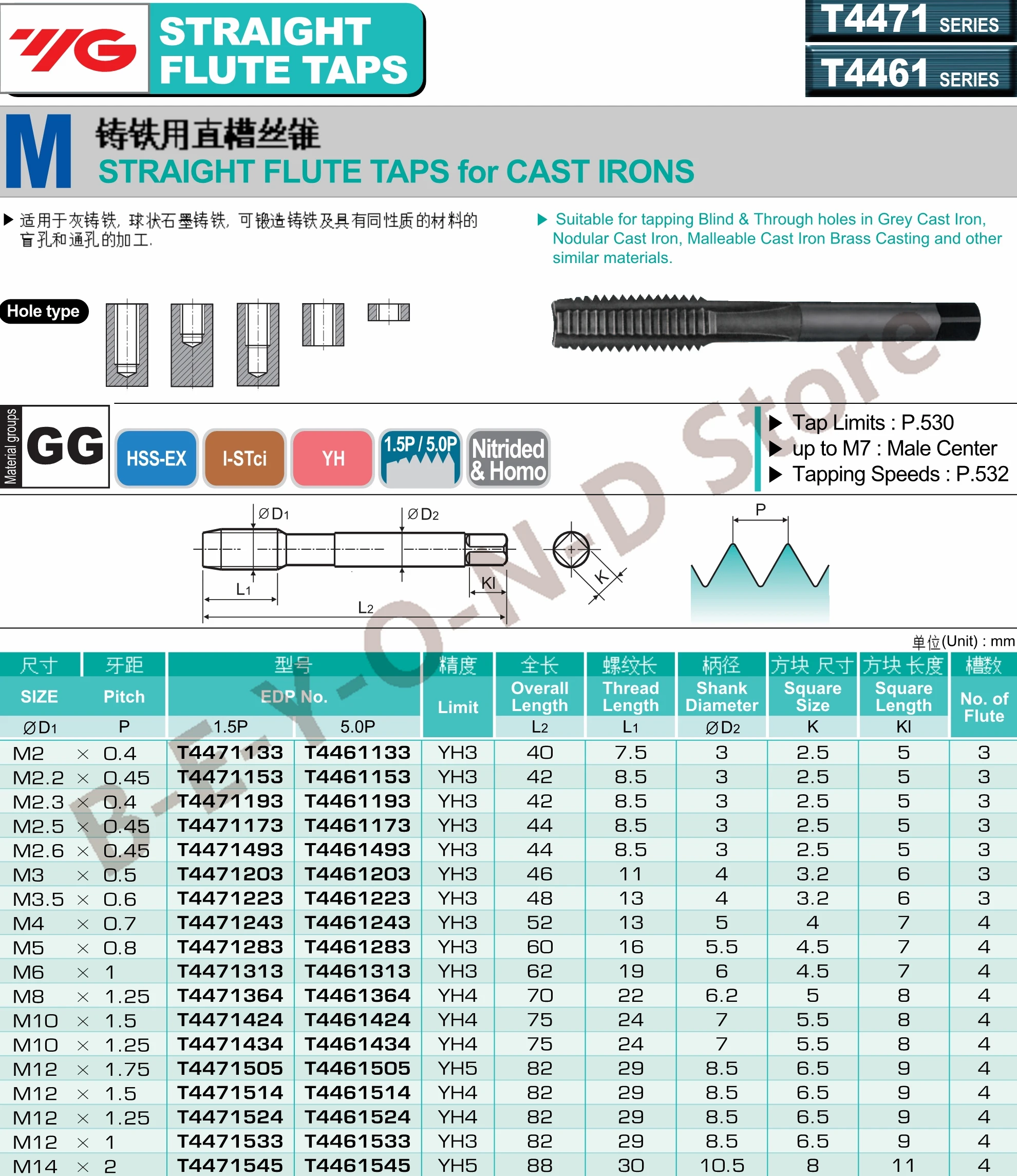100% Original YG1 Tap T4471การประมวลผลเหล็กหล่อตรงขลุ่ยก๊อก M3 M4 M5 M6 M8 M10 M12 M14 M16 m18 M20 CNC Tapping