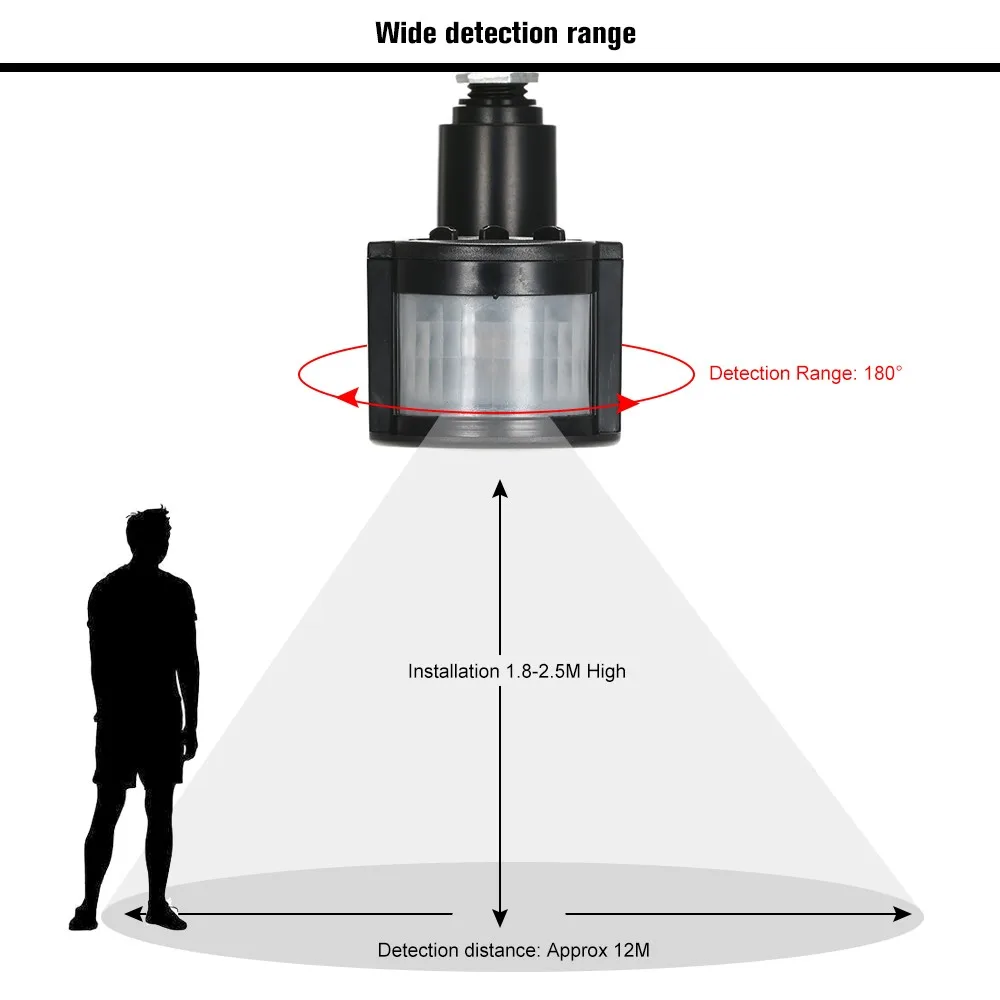 

Outdoor 180 Degree PIR Induction Motion Sensor Detector Wall LED Light Auto Switch IR Human Infrared Detector Waterproof