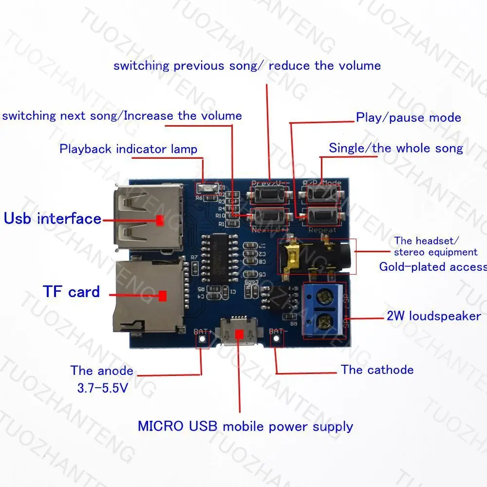 1/3PCS TF karte U disk MP3 Format decoder bord modul TZT verstärker decodierung audio Player – Detail 1