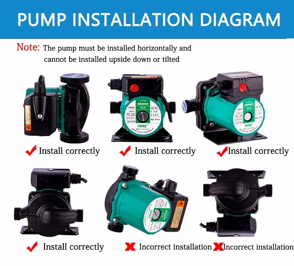 Imagem -06 - Bomba de Circulação de Aquecimento Central Automático 165w 220v Controle de Temperatura Aquecimento Doméstico Bomba de Circulação de Água Quente