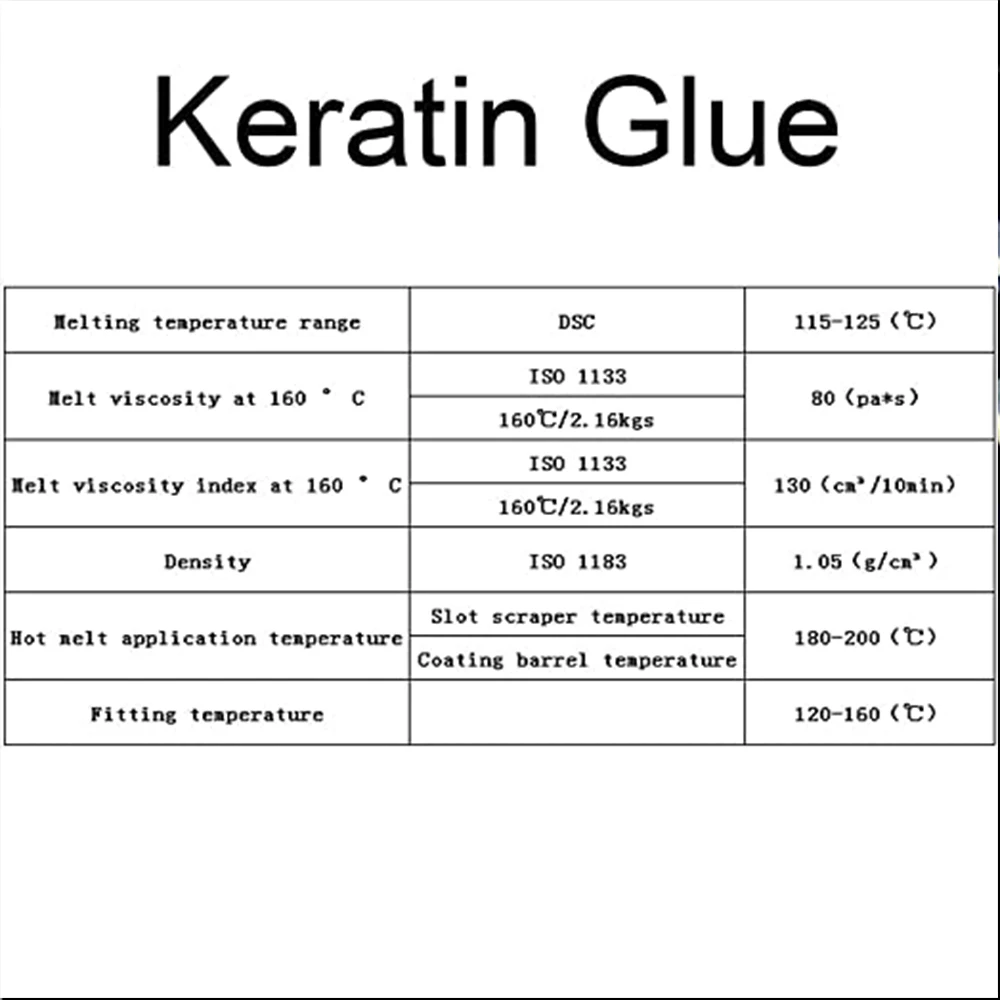 Real Korea Transparent Keratin Glue Pellets for Fusion Hair Tools Hair Extension Fusion Tips Rebond Granules Beadse