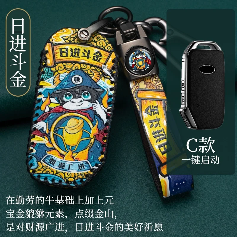 Leather Car Key Fob… - image