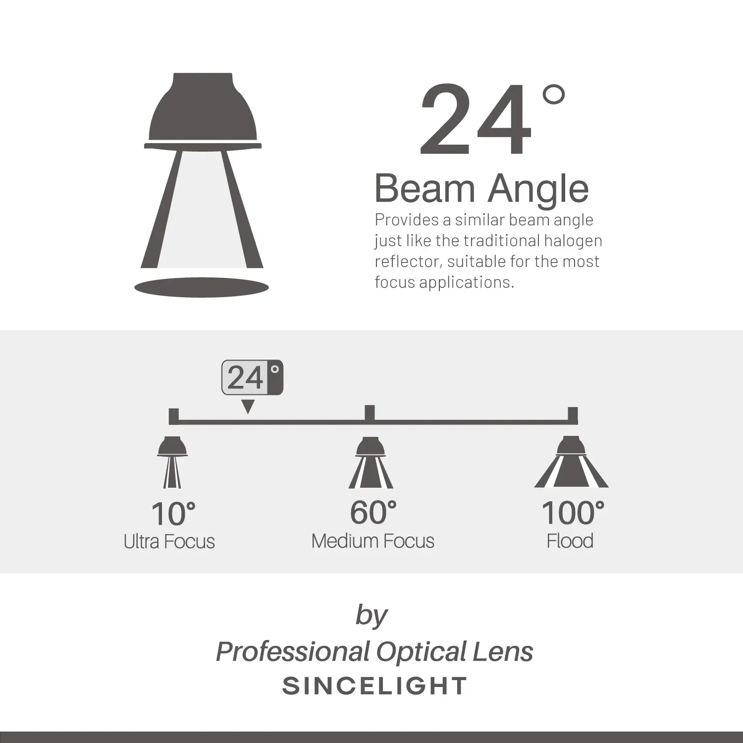 Imagem -04 - Pacote de Gu10 Led Downlight Bulbo 24 ° Refletor Duplo Profissional Anti-deslumbrante 5w 300 Lumens Equivalente a 30w Halogênio