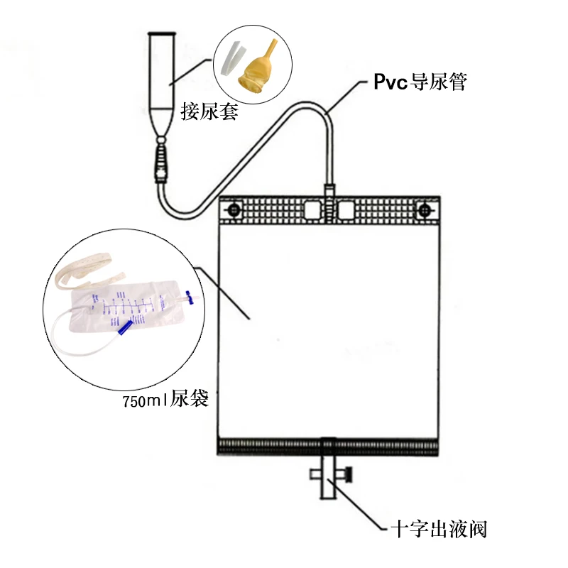 Latex urine bag catheter single use disposable urine collector 20mm/25mm/30mm/35mm CE ISO