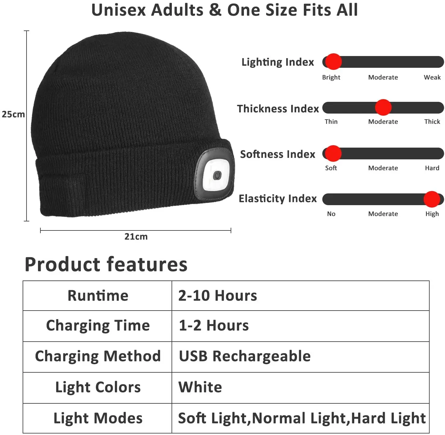 Leemeimei Unisex Cycling Hiking LED Light Knitted Hat Winter Beanie Cap USB Rechargeable Lamp Hats with lighting Gift For Friend